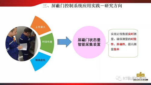 提前预判，智慧护航 地铁机电设备健康管理的研究与实践