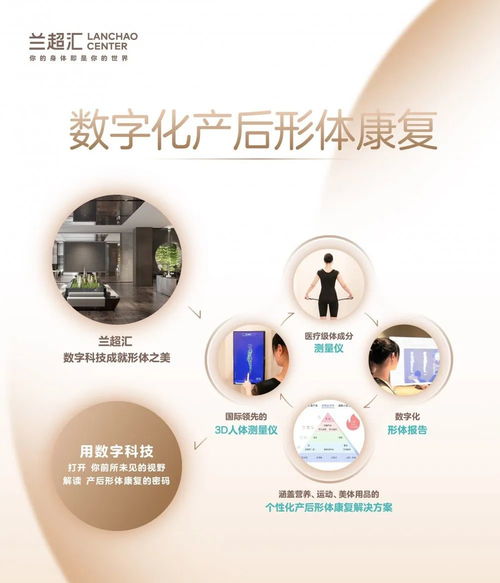 慧爱女神，悦享健康 兰超数字化形体健康管理献礼38女神节